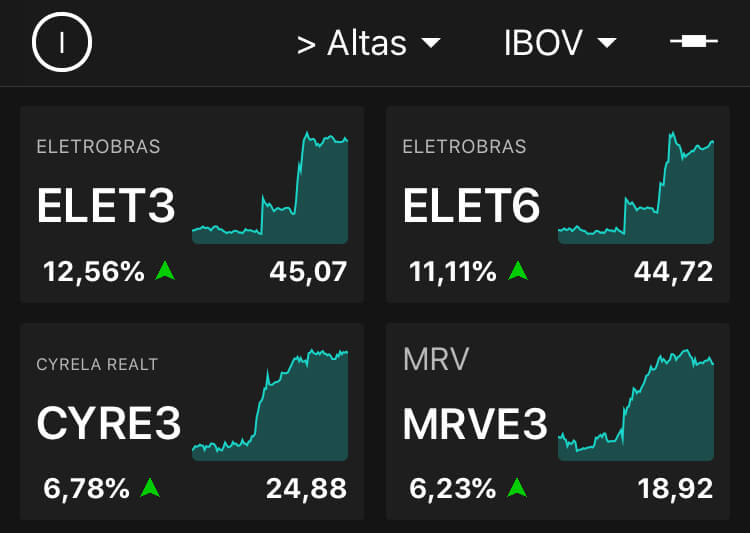 TradeMap