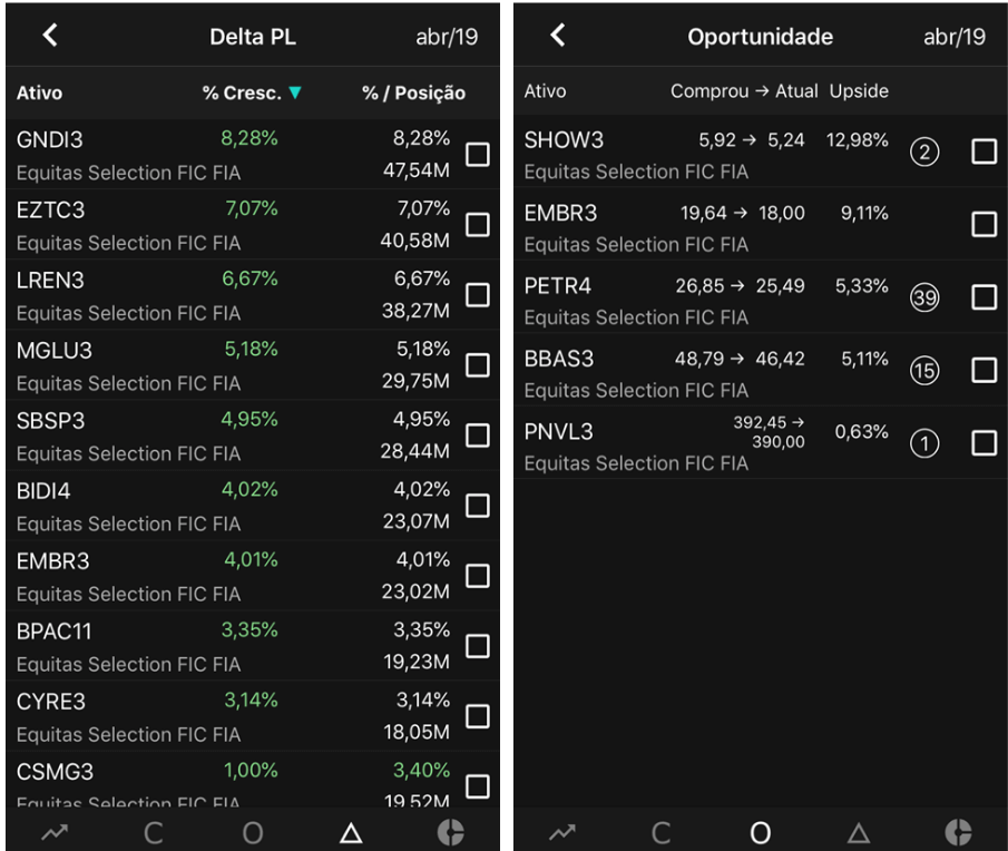 Fundos no TradeMap