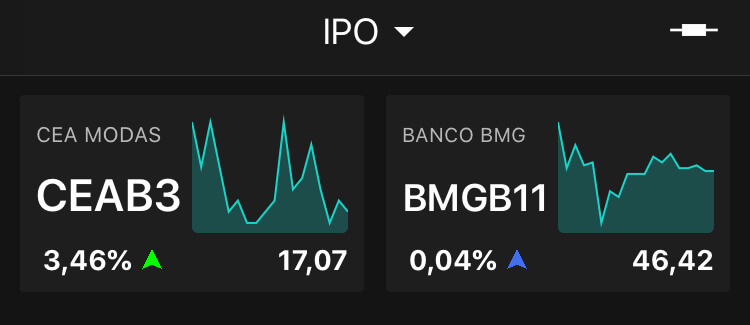 CEAB3 e BMGB11, às 11h50, no TradeMap