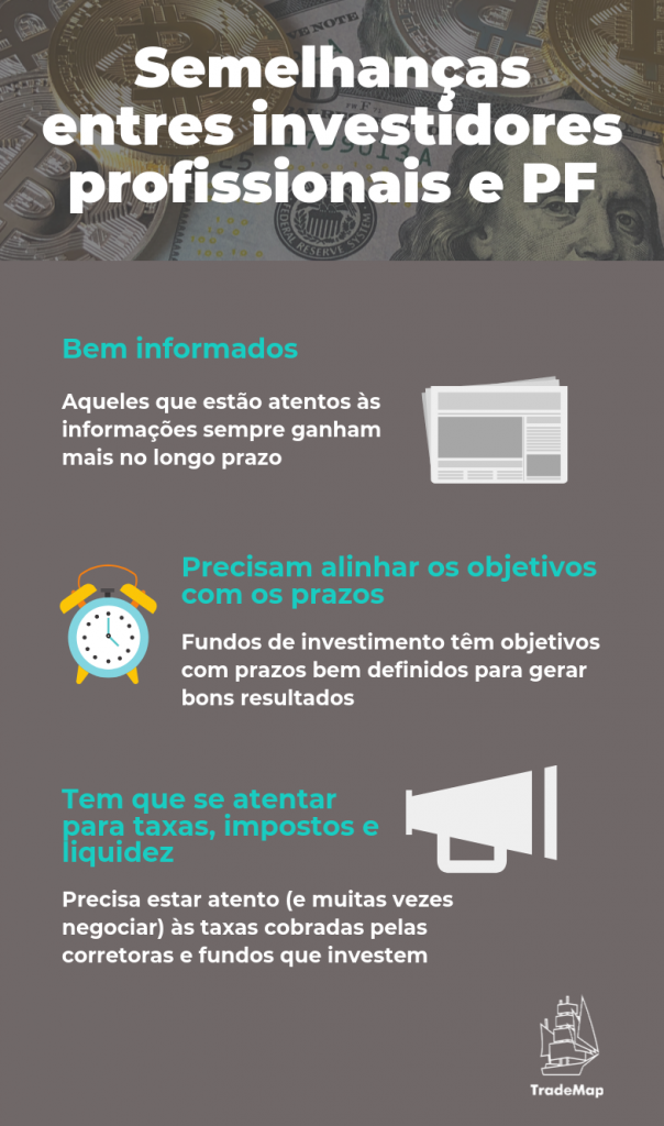 Investidores profissionais e pessoas físicas