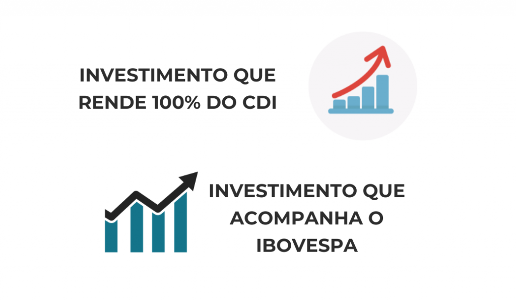 Risco de mercado - infográfico desenvolvido por TradeMap