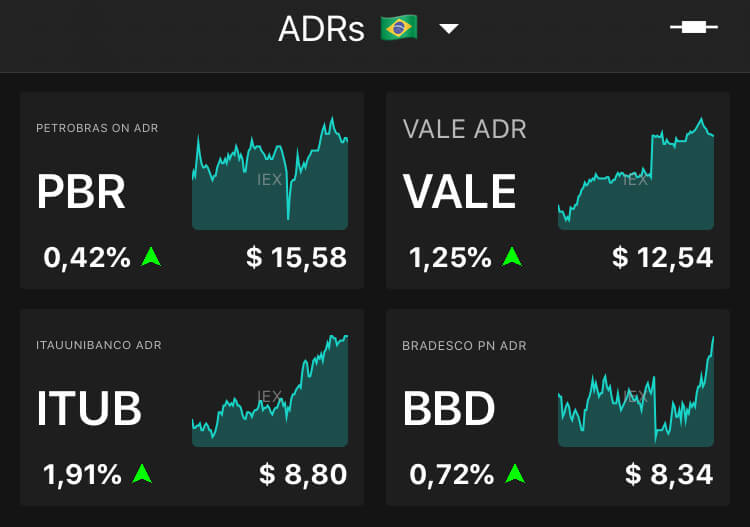 Lista personalizada de ADRs