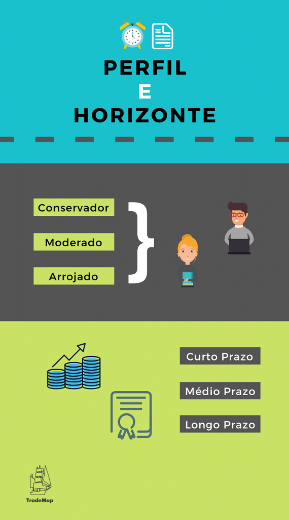 Infográfico desenvolvido por TradeMap