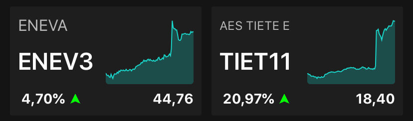 Eneva e AES Tietê, às 12h10, no TradeMap