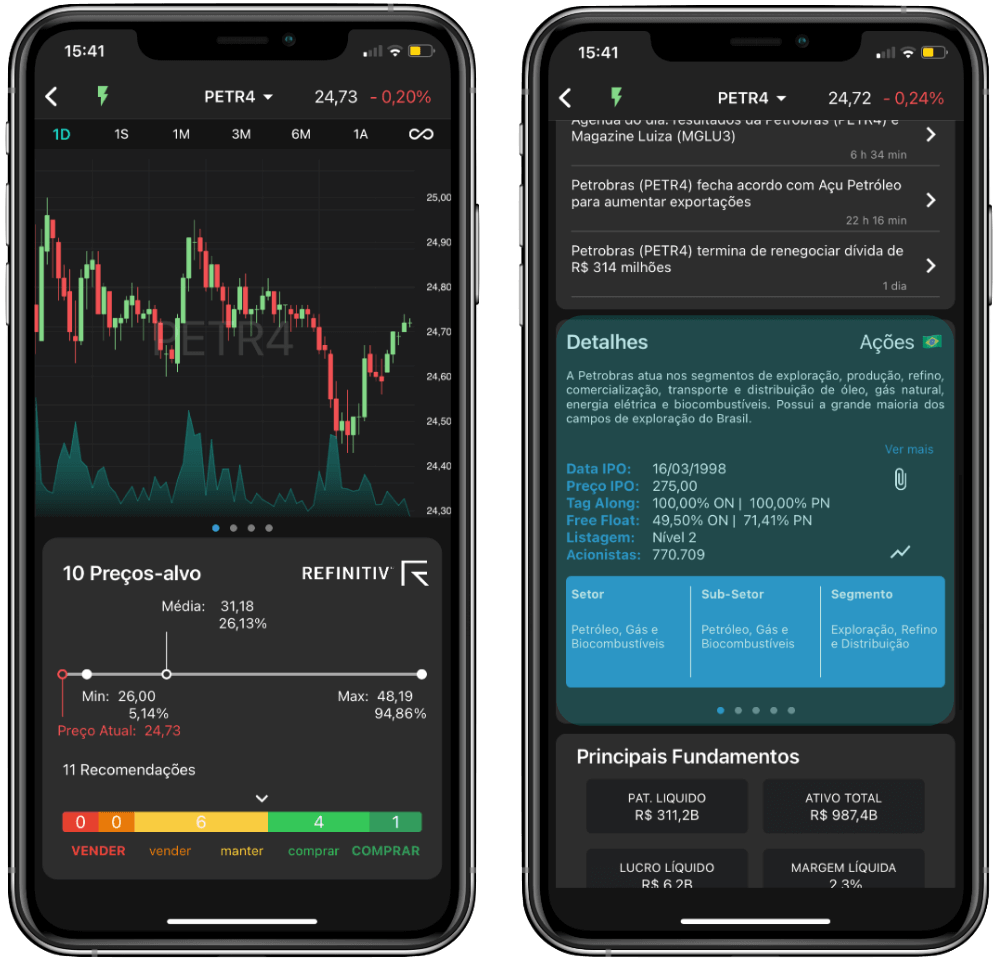 TradeMap - o que significa ESG? Confira os detalhes sobre as boas práticas sustentáveis no mercado financeiro