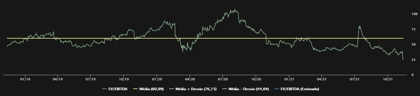 Foto: TradeMap