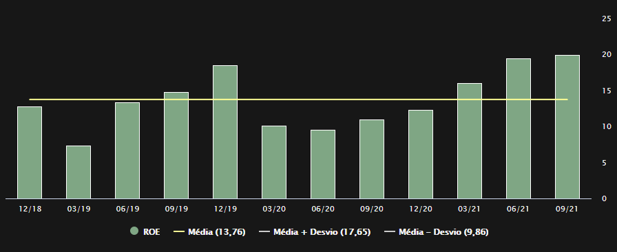 Foto: TradeMap