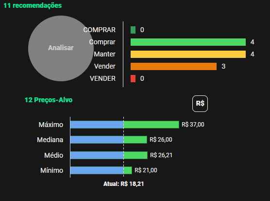 sapr11