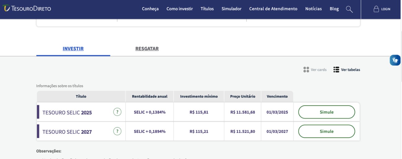 tabela do Tesouro Direto com títulos fora do ar