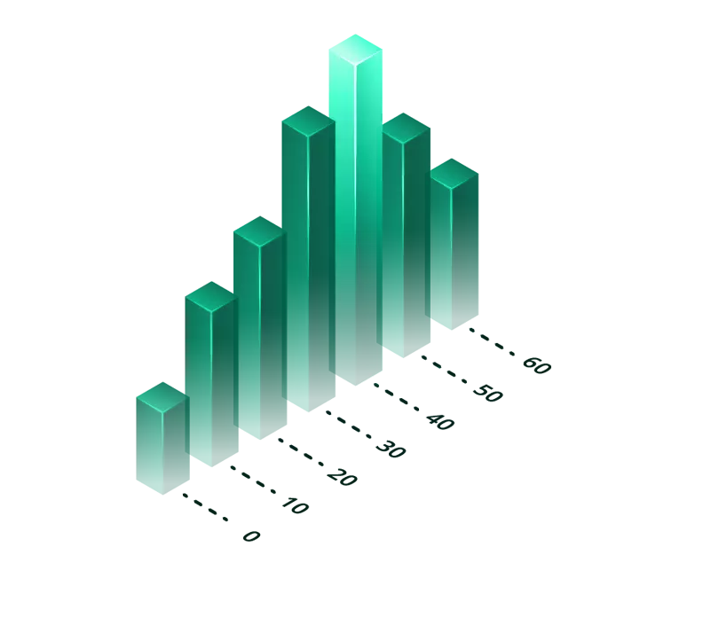 entreprise-graph-1