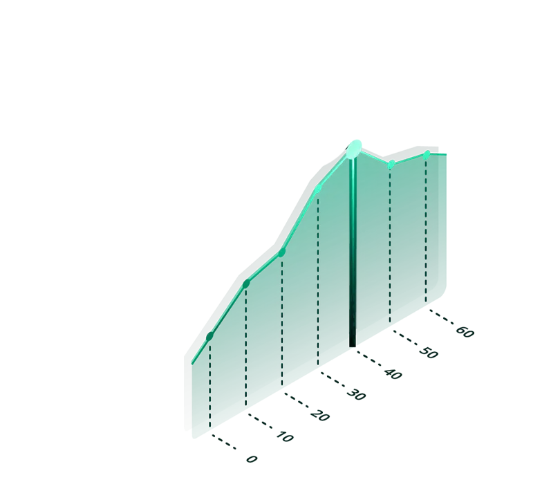entreprise-graph-2