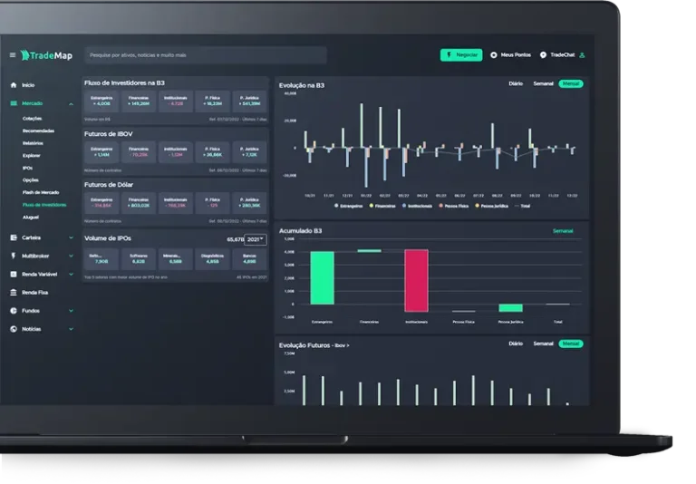 Enterprise Trademap - macbook preto exibindo o painel principal do trademap