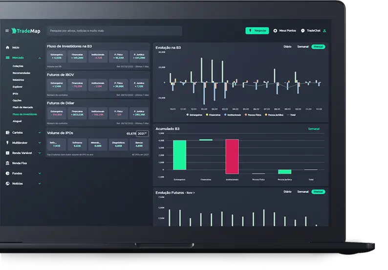 Enterprise Trademap - macbook preto exibindo o painel principal do trademap