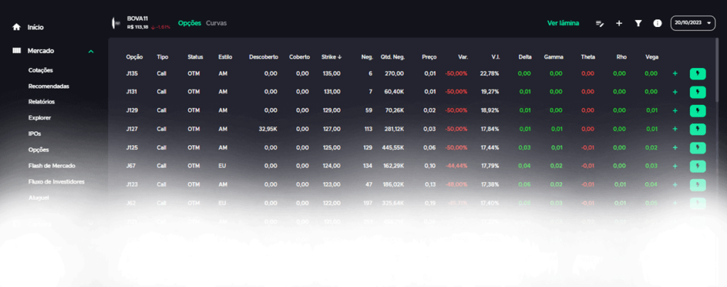 Mercado de Opçoes TradeMap